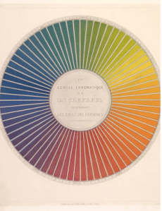 One of the 21 colour wheels